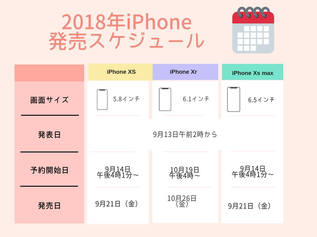 f:id:Sachit:20180913104808j:plain f:id:Sachit:20180913104808j:plain