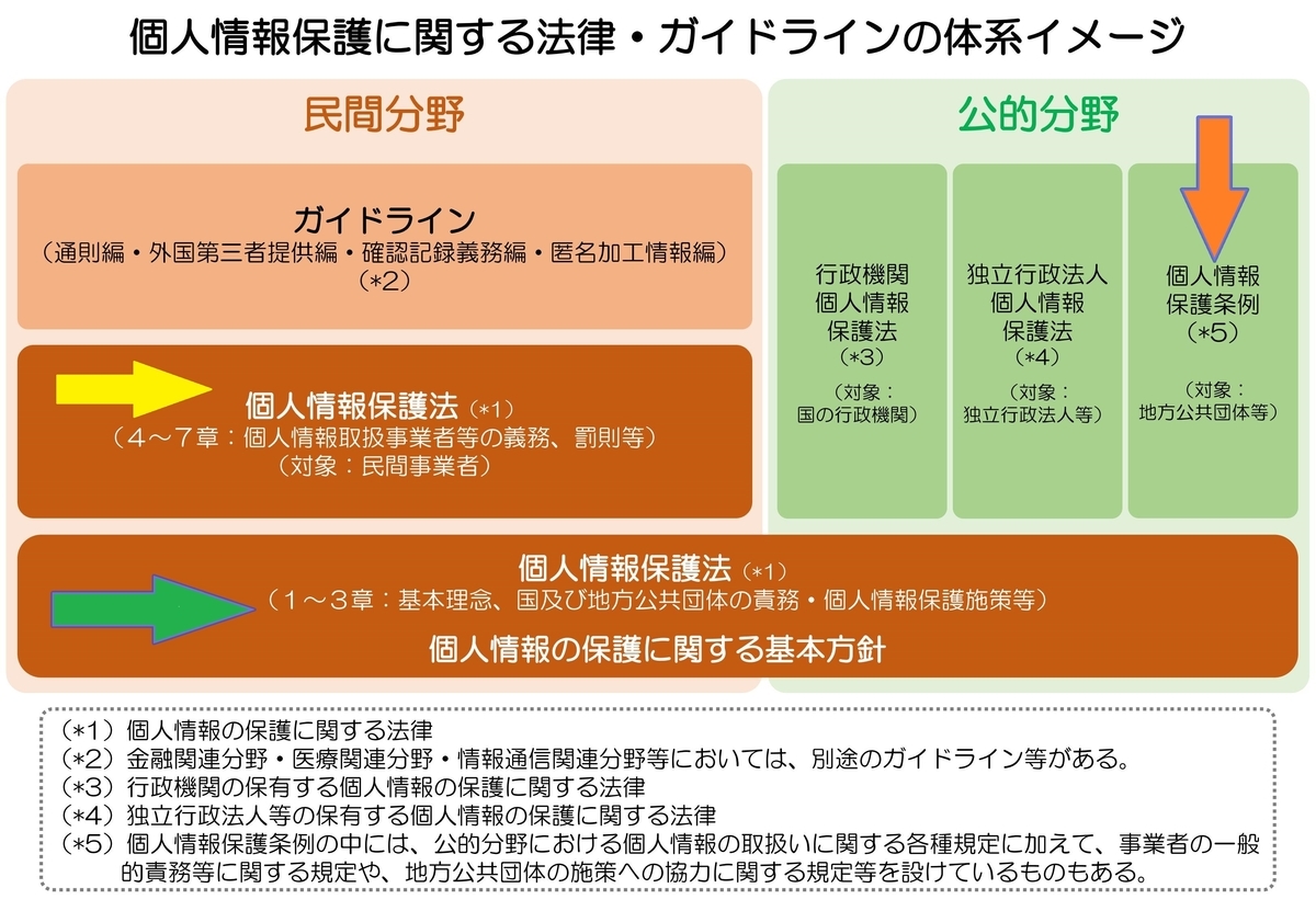 f:id:SagamiOnoM:20210813235104j:plain