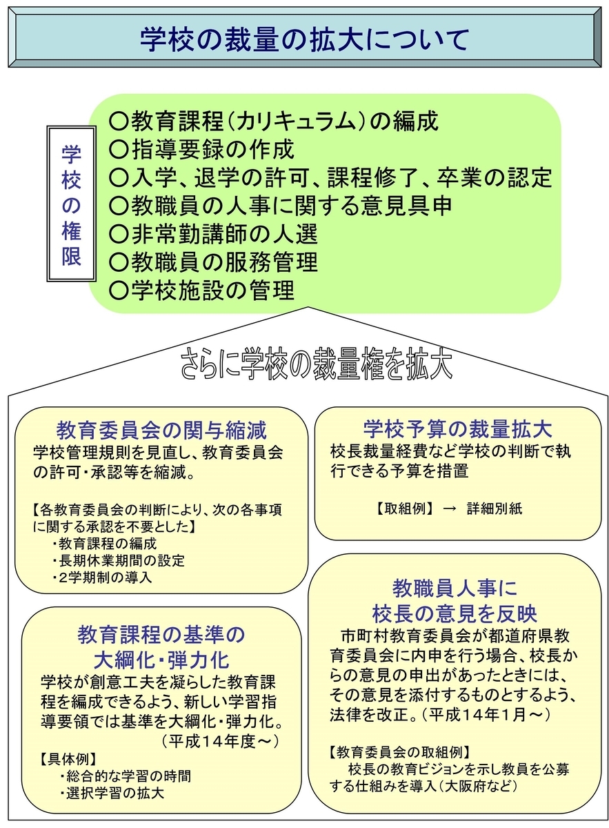 f:id:SagamiOnoM:20211121154949j:plain