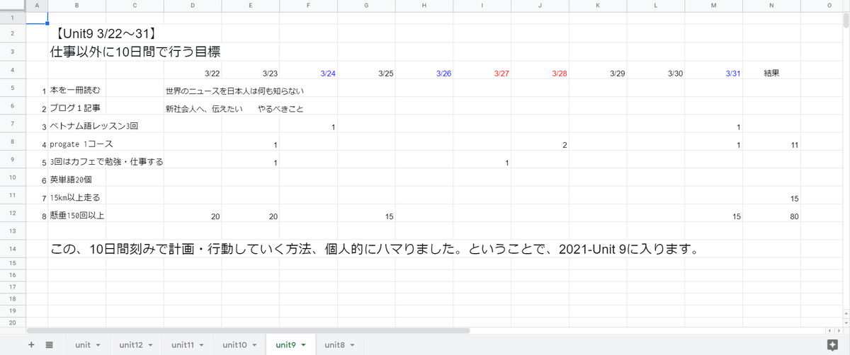 f:id:SagamiSaganaka:20210430132612p:plain