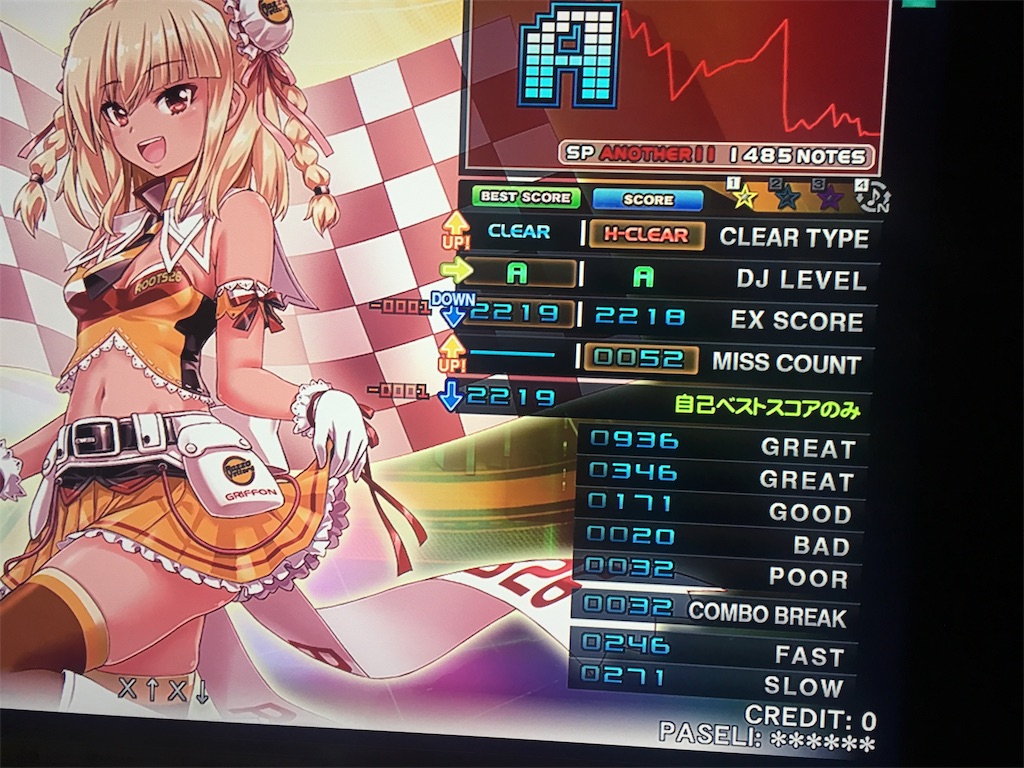 f:id:Saiko_R_F:20180506220520j:image f:id:Saiko_R_F:20180506220520j:image
