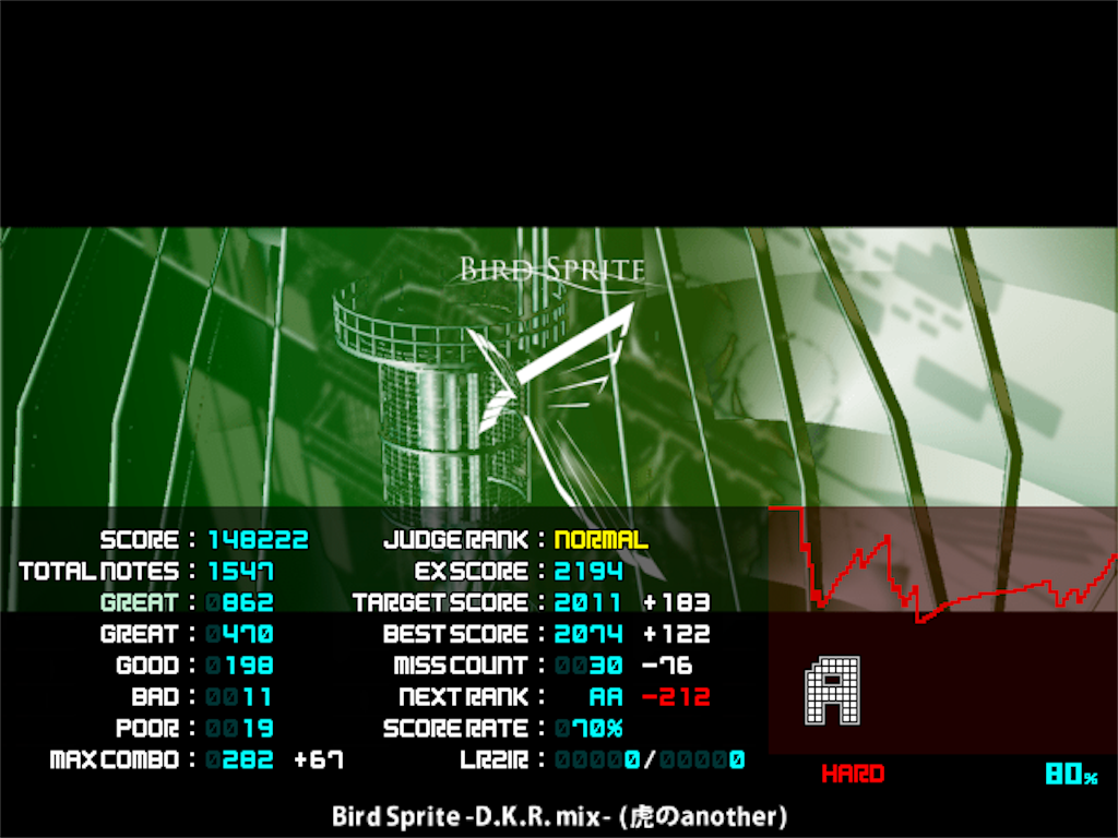 f:id:Saiko_R_F:20180616211133p:image f:id:Saiko_R_F:20180616211133p:image