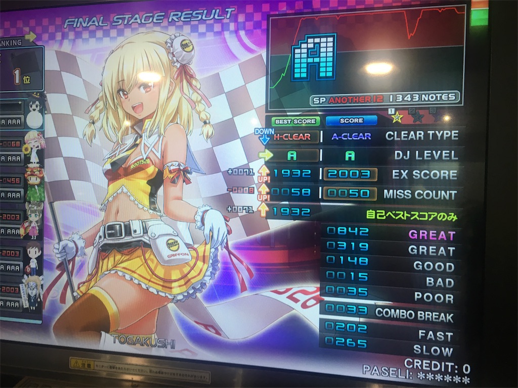 f:id:Saiko_R_F:20180722233204j:image f:id:Saiko_R_F:20180722233204j:image