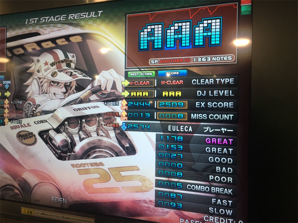 f:id:Saiko_R_F:20180826235153j:image