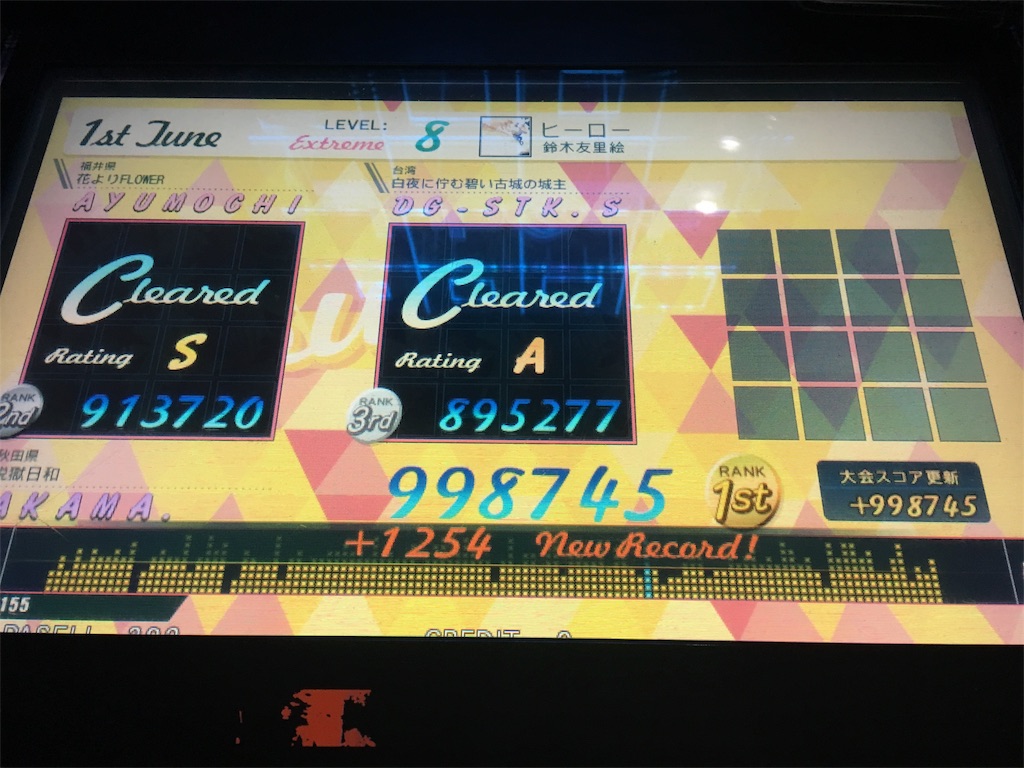 f:id:Saiko_R_F:20181113012602j:image f:id:Saiko_R_F:20181113012602j:image