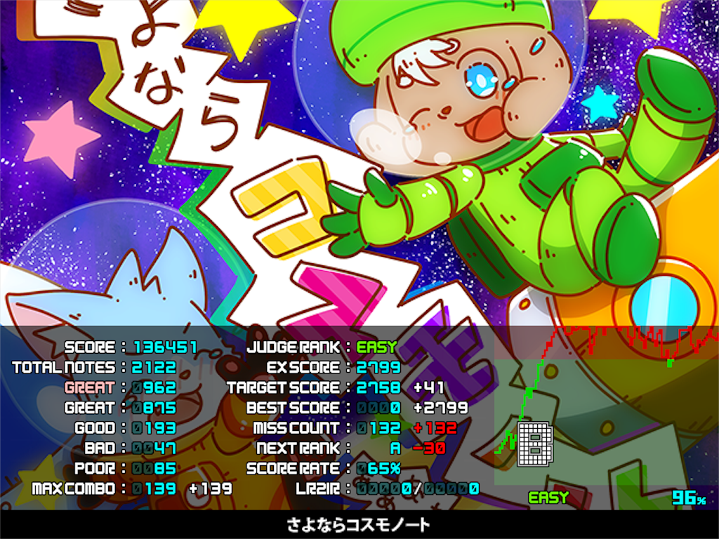 f:id:Saiko_R_F:20181229131155p:image f:id:Saiko_R_F:20181229131155p:image