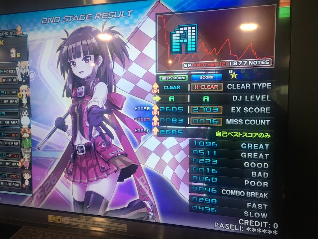 f:id:Saiko_R_F:20181229153451j:image f:id:Saiko_R_F:20181229153451j:image