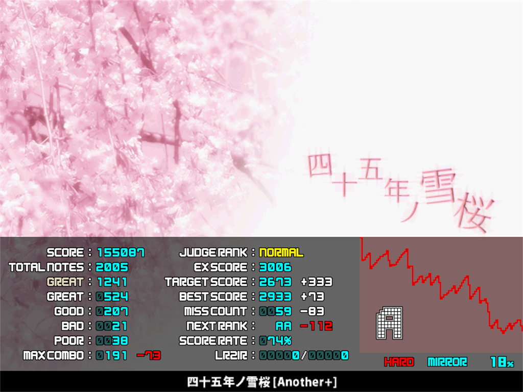 f:id:Saiko_R_F:20181229161228p:image f:id:Saiko_R_F:20181229161228p:image