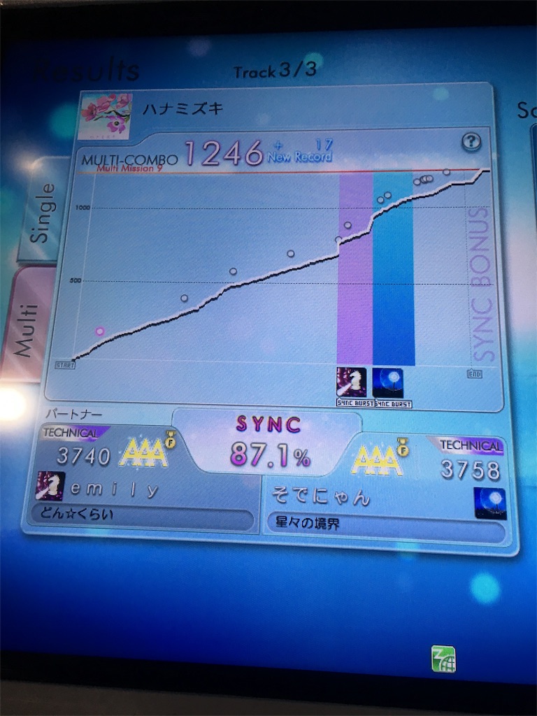 f:id:Saiko_R_F:20181230235749j:image f:id:Saiko_R_F:20181230235749j:image