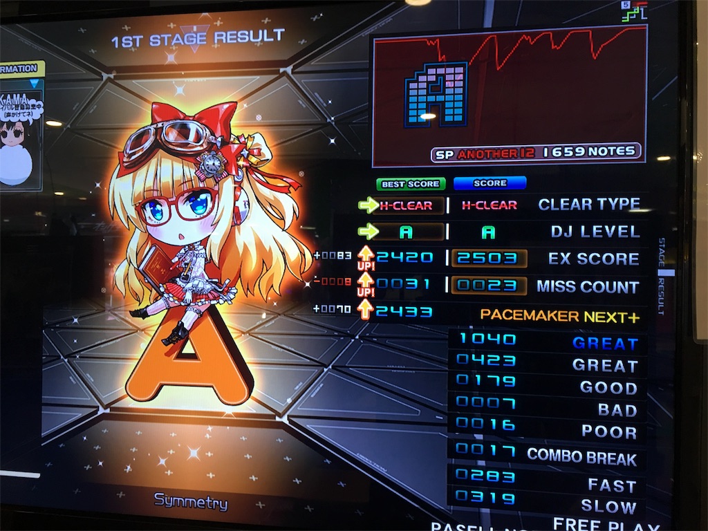 f:id:Saiko_R_F:20190730024732j:image f:id:Saiko_R_F:20190730024732j:image