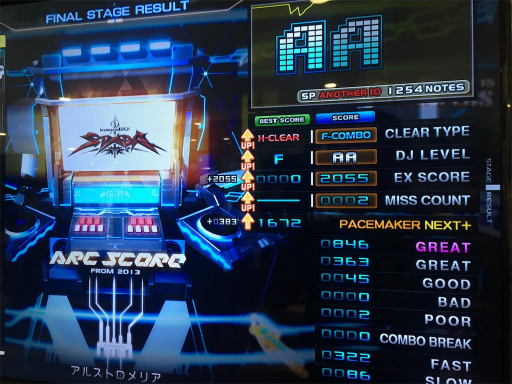f:id:Saiko_R_F:20190730024807j:image f:id:Saiko_R_F:20190730024807j:image