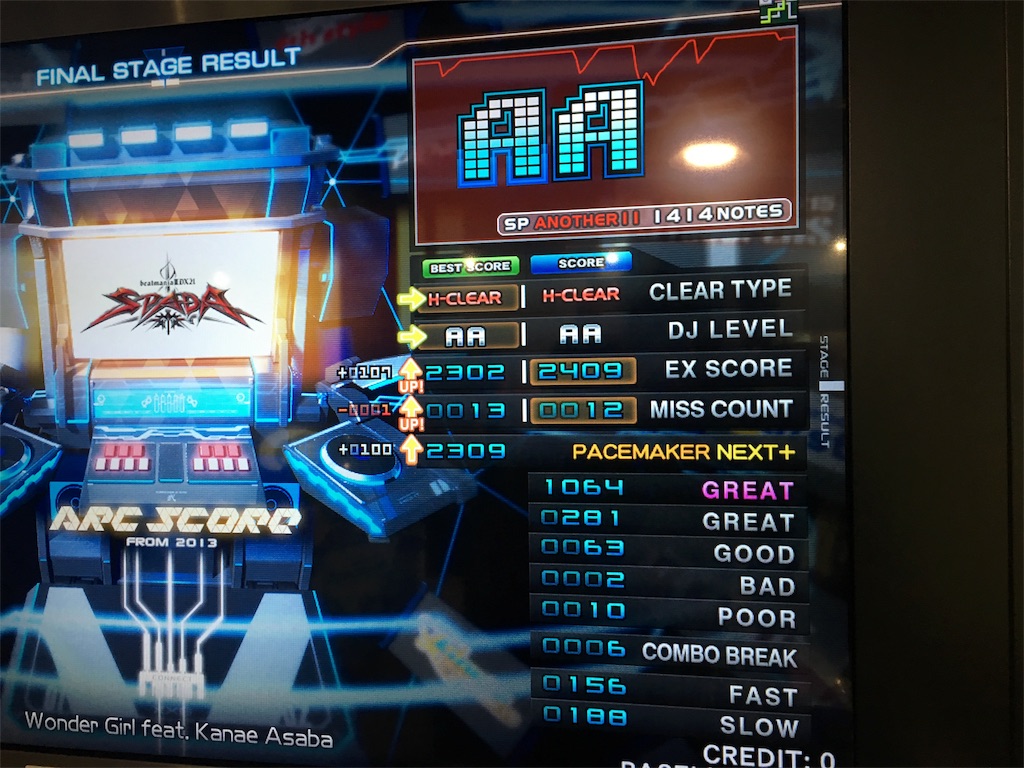 f:id:Saiko_R_F:20190730024811j:image f:id:Saiko_R_F:20190730024811j:image