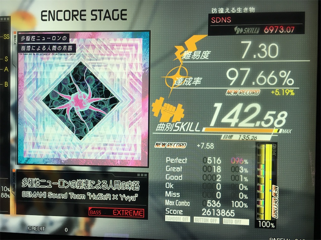 f:id:Saiko_R_F:20190730031505j:image f:id:Saiko_R_F:20190730031505j:image