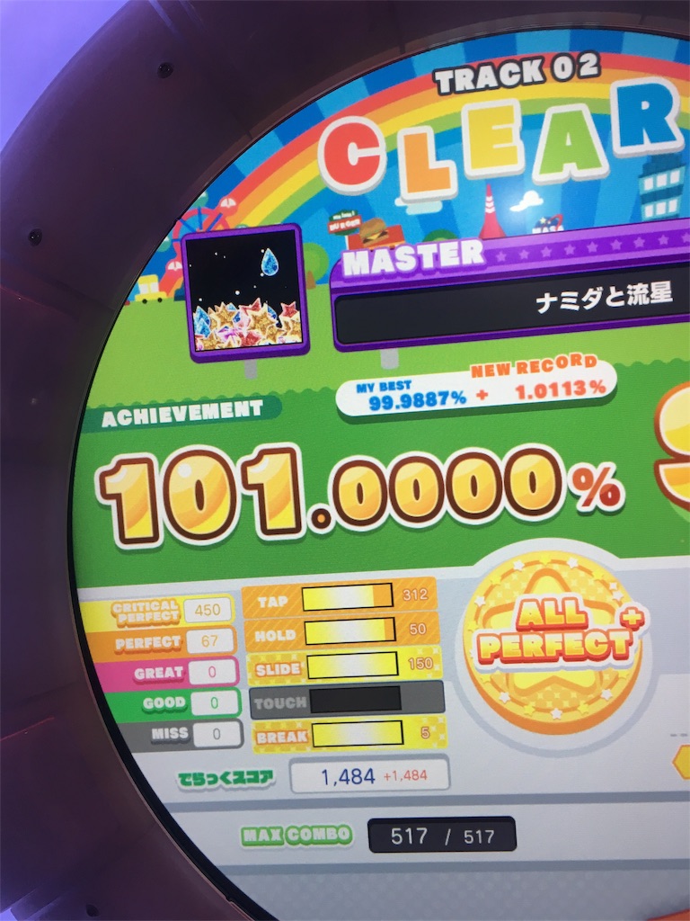 f:id:Saiko_R_F:20190730032050j:image f:id:Saiko_R_F:20190730032050j:image