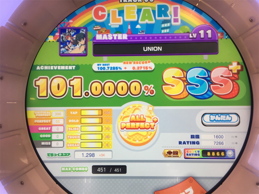 f:id:Saiko_R_F:20190824154502j:image f:id:Saiko_R_F:20190824154502j:image