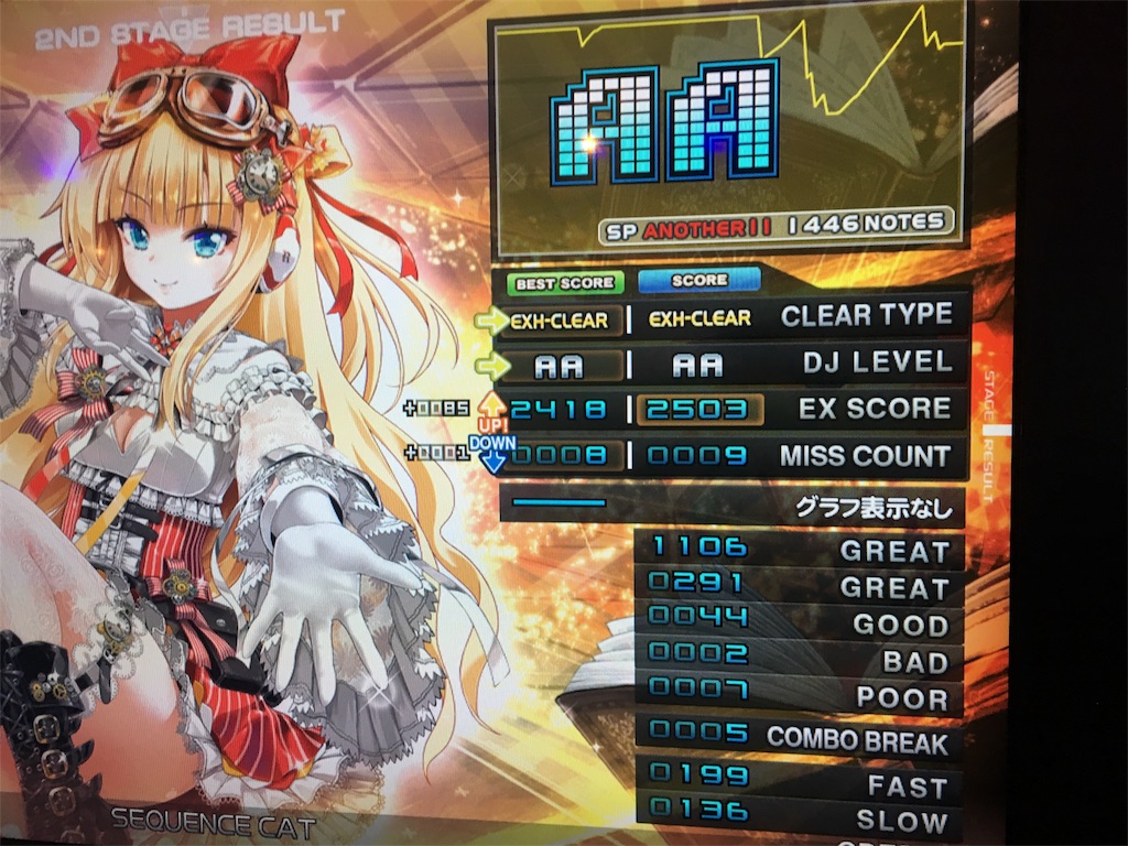 f:id:Saiko_R_F:20190824155308j:image f:id:Saiko_R_F:20190824155308j:image