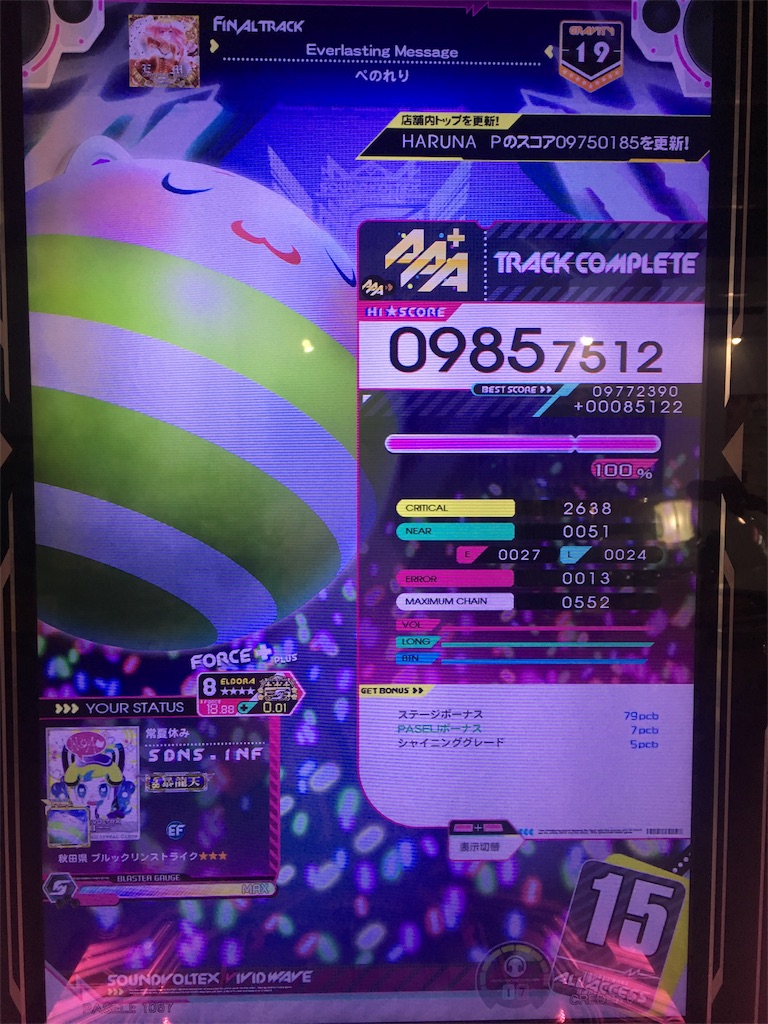 f:id:Saiko_R_F:20191016034020j:image f:id:Saiko_R_F:20191016034020j:image