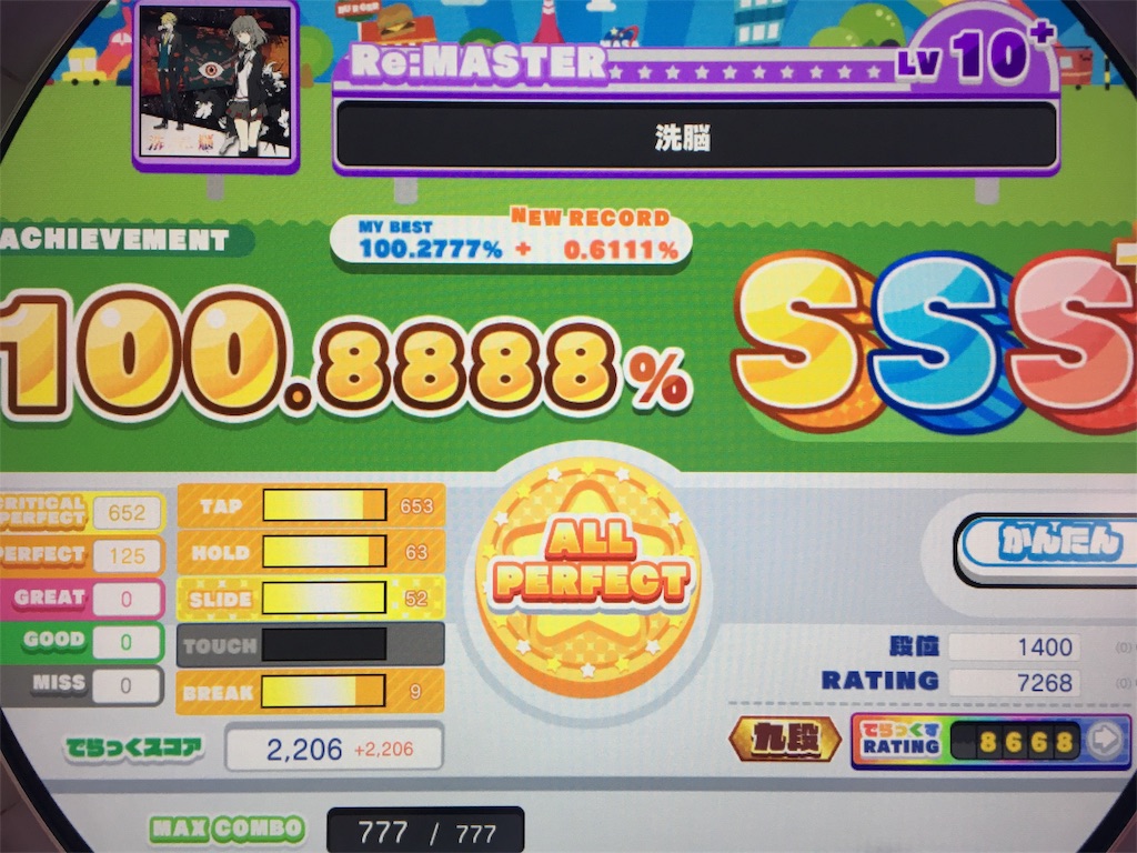 f:id:Saiko_R_F:20191016034534j:image f:id:Saiko_R_F:20191016034534j:image