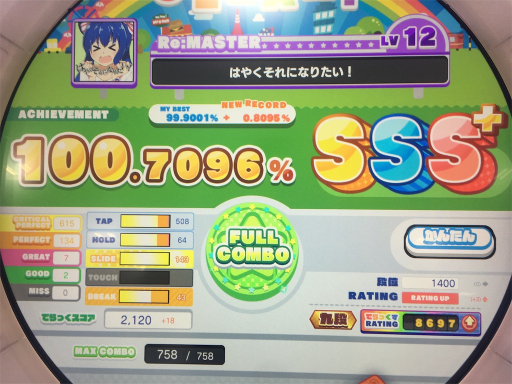 f:id:Saiko_R_F:20191016034540j:image f:id:Saiko_R_F:20191016034540j:image