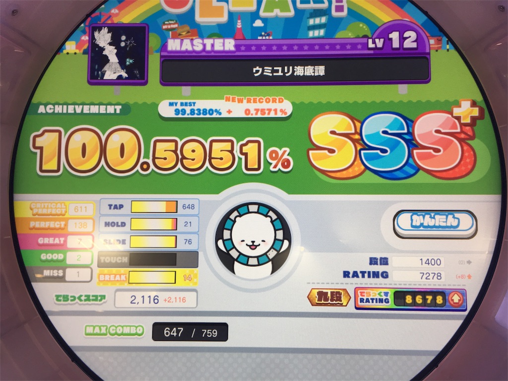 f:id:Saiko_R_F:20191016034550j:image f:id:Saiko_R_F:20191016034550j:image