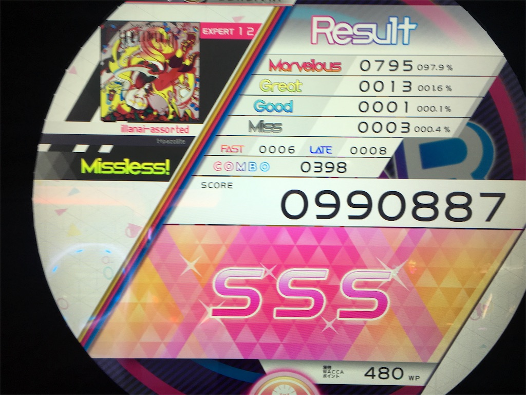 f:id:Saiko_R_F:20191016034829j:image f:id:Saiko_R_F:20191016034829j:image