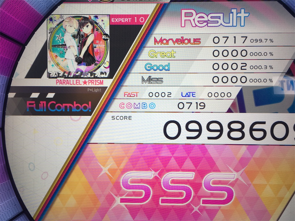 f:id:Saiko_R_F:20191016034947j:image f:id:Saiko_R_F:20191016034947j:image