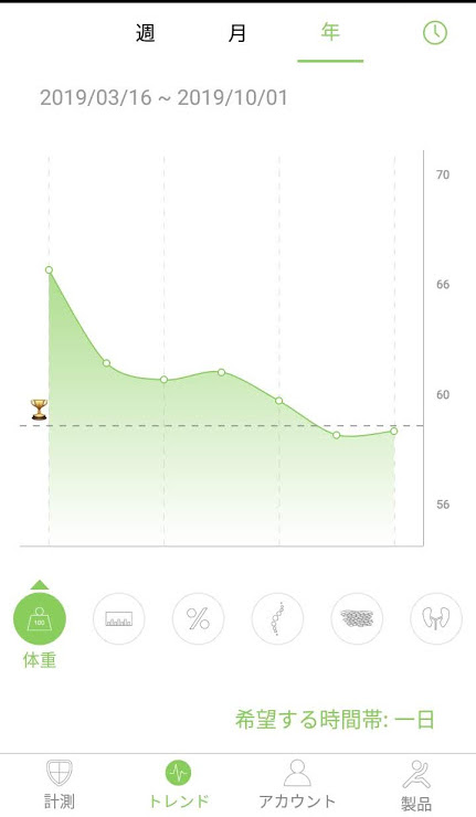 f:id:Sailup:20191001181356j:plain f:id:Sailup:20191001181356j:plain