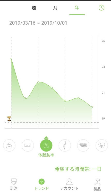 f:id:Sailup:20191001181423j:plain f:id:Sailup:20191001181423j:plain