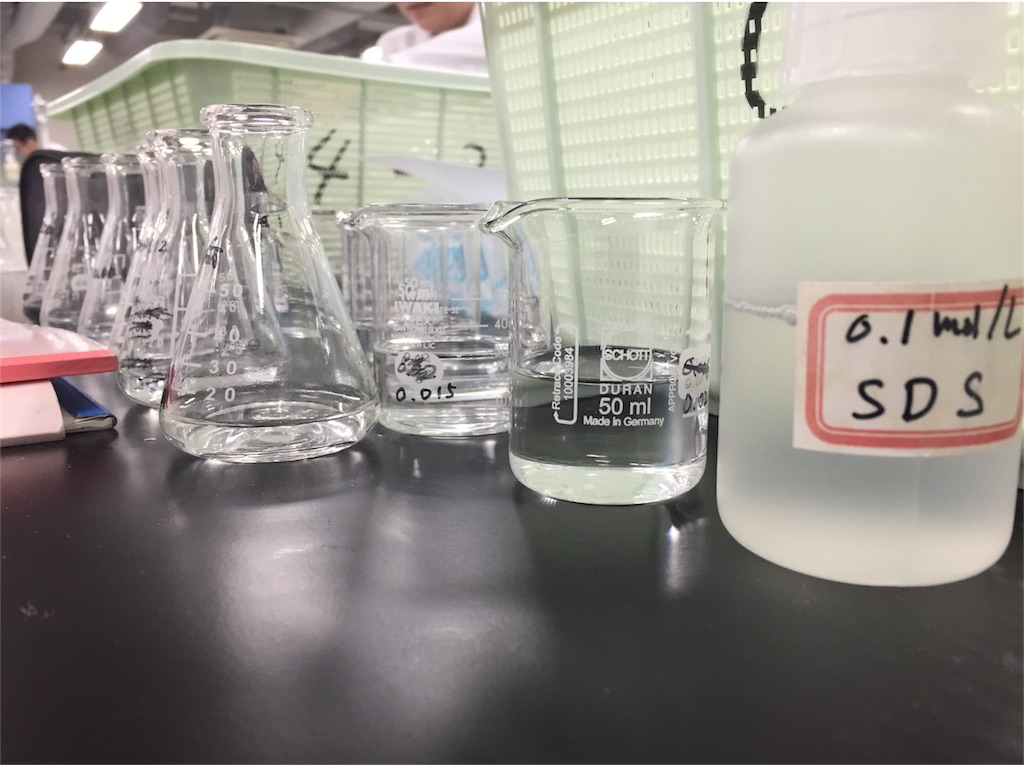 物理系薬学実習 SDSピレン溶液の臨界ミセル濃度 薬剤師を目指す学生と甘味料系少女のブログ