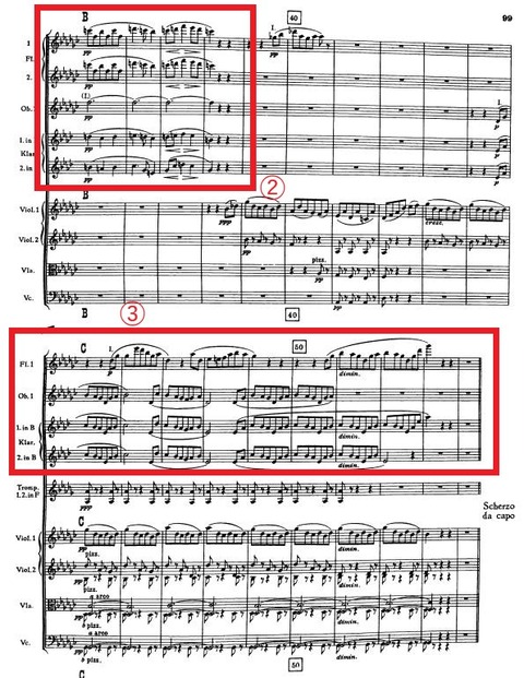 Bruckner Symphony No.4 Mvt.3 Trio Haas 1936-2(編集)