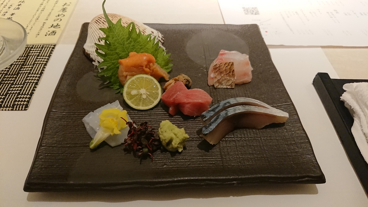 f:id:Sakai1600:20200110221220j:plain f:id:Sakai1600:20200110221220j:plain