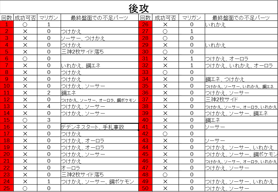 f:id:SakamotoBlog:20210414230739p:plain