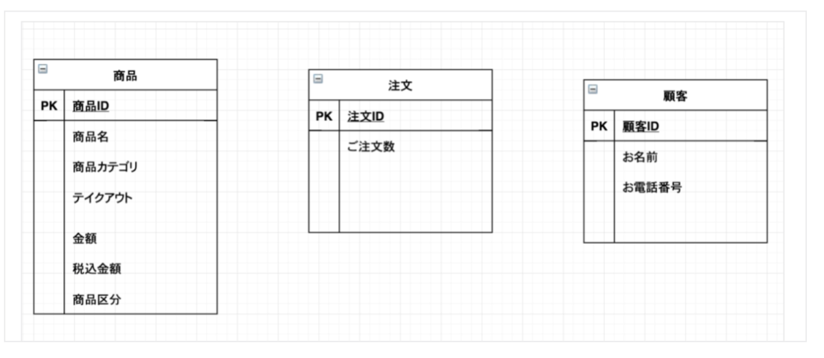 f:id:Saki-Htr:20210225151744p:plain
