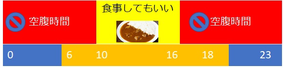 f:id:SakiHana:20211019101651j:plain
