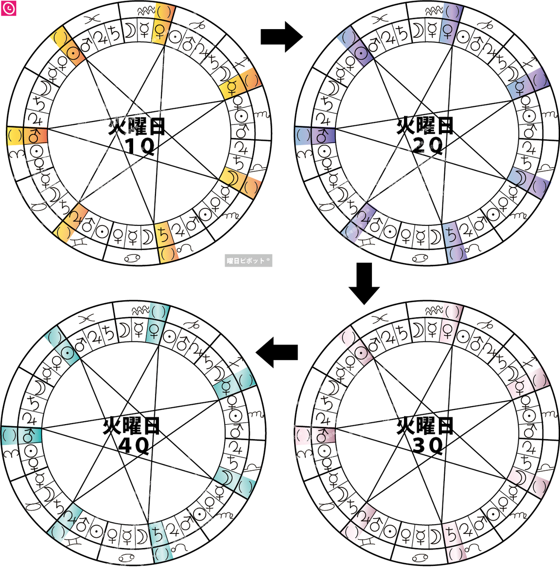 f:id:SakiKonno:20190830180925j:plain f:id:SakiKonno:20190830180925j:plain