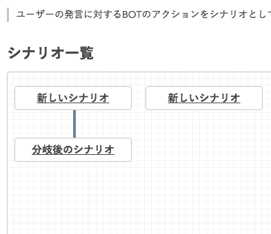 f:id:Saku-Saku:20160703033724p:plain f:id:Saku-Saku:20160703033724p:plain