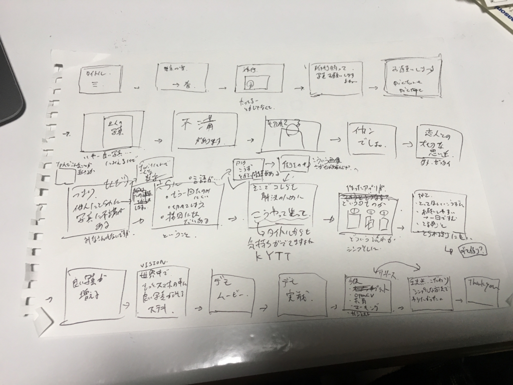 f:id:Saku-Saku:20161127191522j:plain