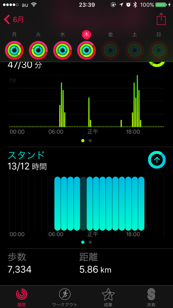 f:id:Saku-Saku:20170601234022p:plain f:id:Saku-Saku:20170601234022p:plain