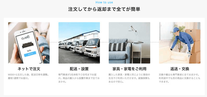 f:id:Saku-Saku:20190226003237j:plain CLASは配送までしてくれる