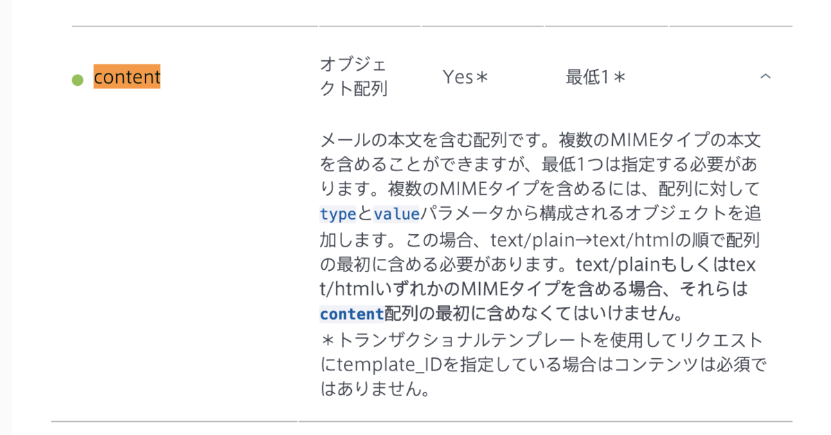 f:id:Saku-Saku:20200428202101p:plain