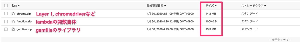 f:id:Saku-Saku:20200430170235j:plain f:id:Saku-Saku:20200430170235j:plain