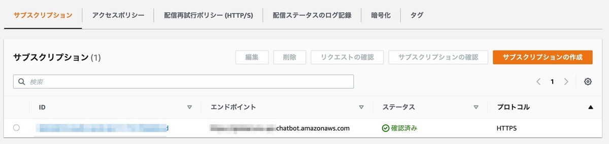f:id:Saku-Saku:20200516164542j:plain f:id:Saku-Saku:20200516164542j:plain