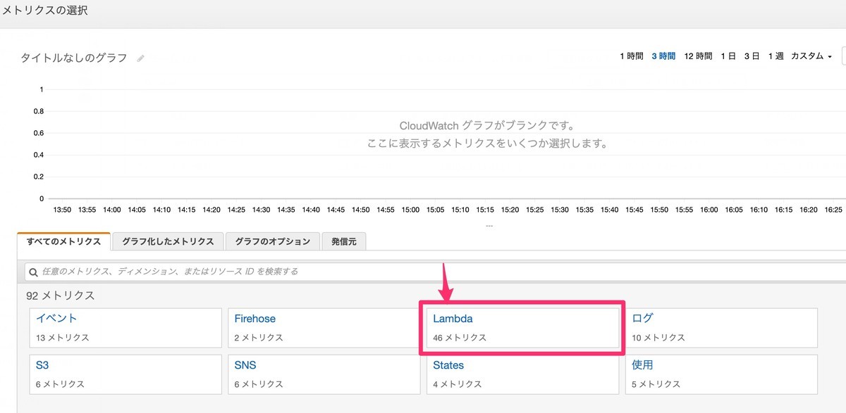 f:id:Saku-Saku:20200516164813j:plain f:id:Saku-Saku:20200516164813j:plain