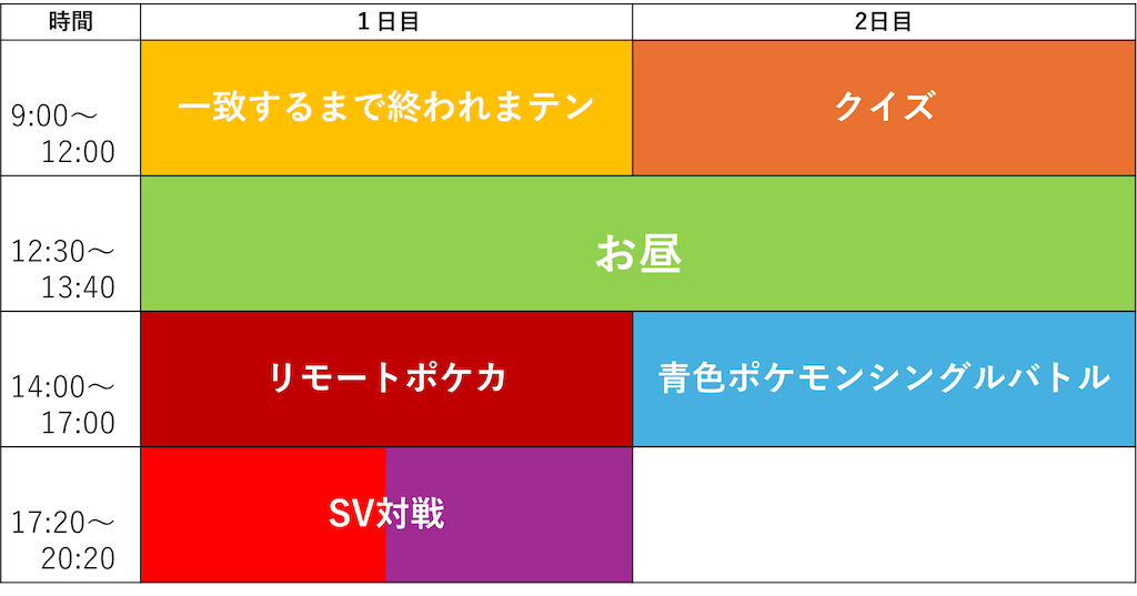 f:id:Saku4755:20241127145433p:image