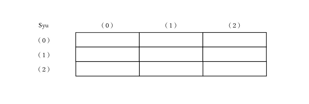 f:id:Saku_39:20220119190037j:plain