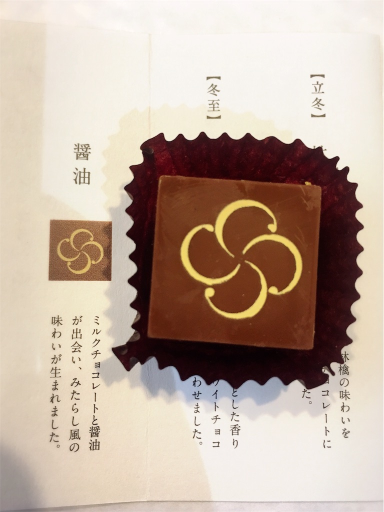 f:id:Sakura-food:20180509130424j:image