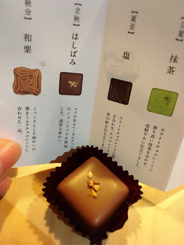 f:id:Sakura-food:20180512131921j:image