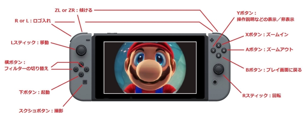 f:id:Sakurachannel0530:20171029091745j:plain f:id:Sakurachannel0530:20171029091745j:plain