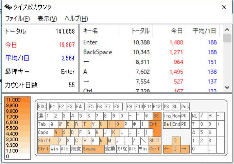 自作キーボード温泉街への道のり - 自作キーボード温泉街の歩き方