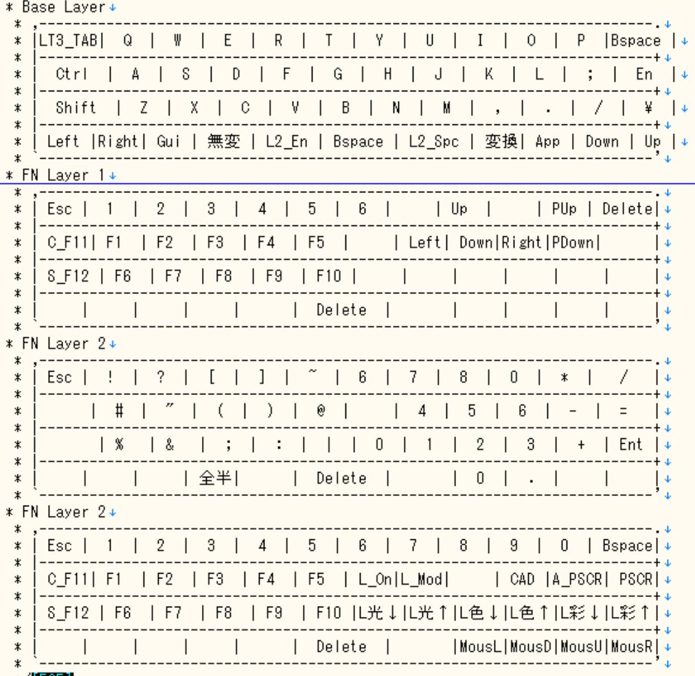 f:id:Salicylic_acid3:20190620031245p:plain